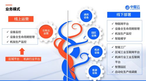 11月焦點定格 數(shù)字文化創(chuàng)意內(nèi)容應(yīng)用服務(wù)的精彩瞬間